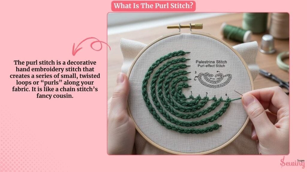 What Is The Purl Stitch