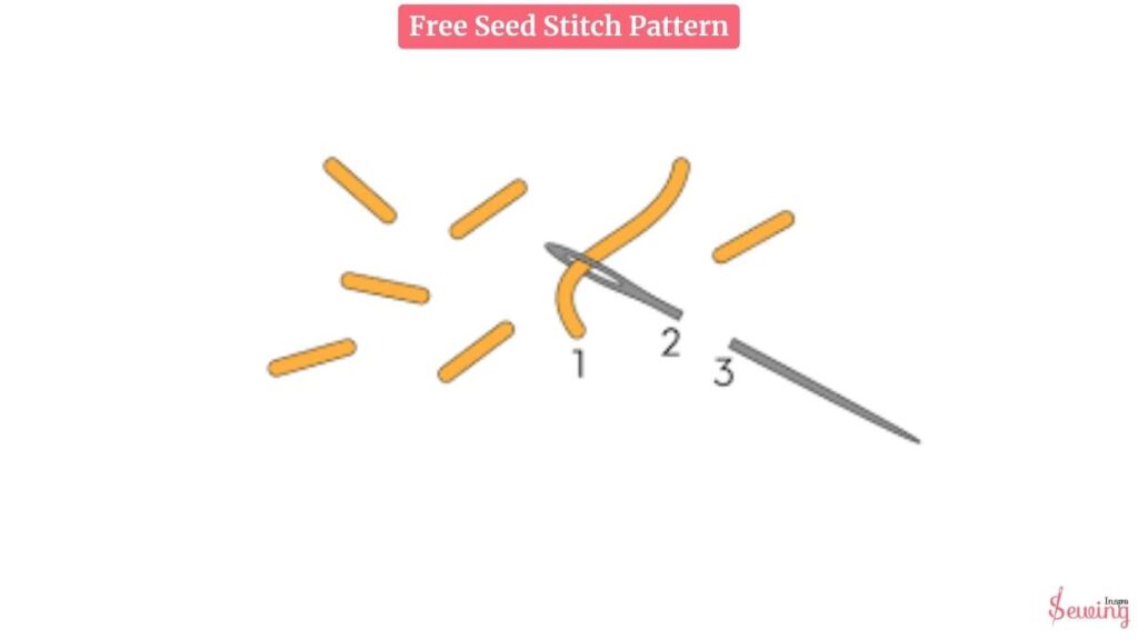 Seed Stitch Pattern