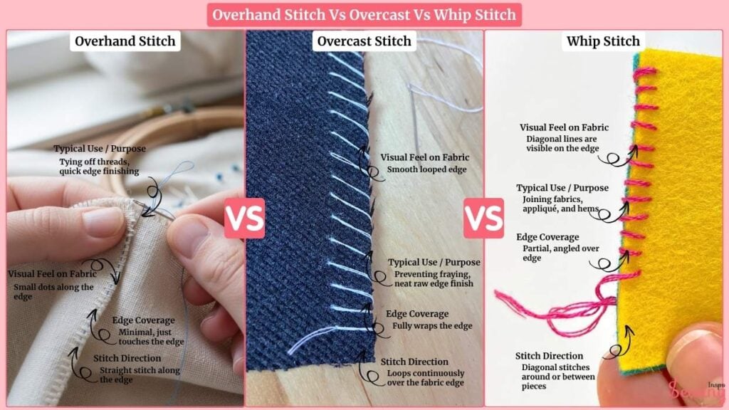Overhand Stitch Vs Overcast Vs Whip Stitch