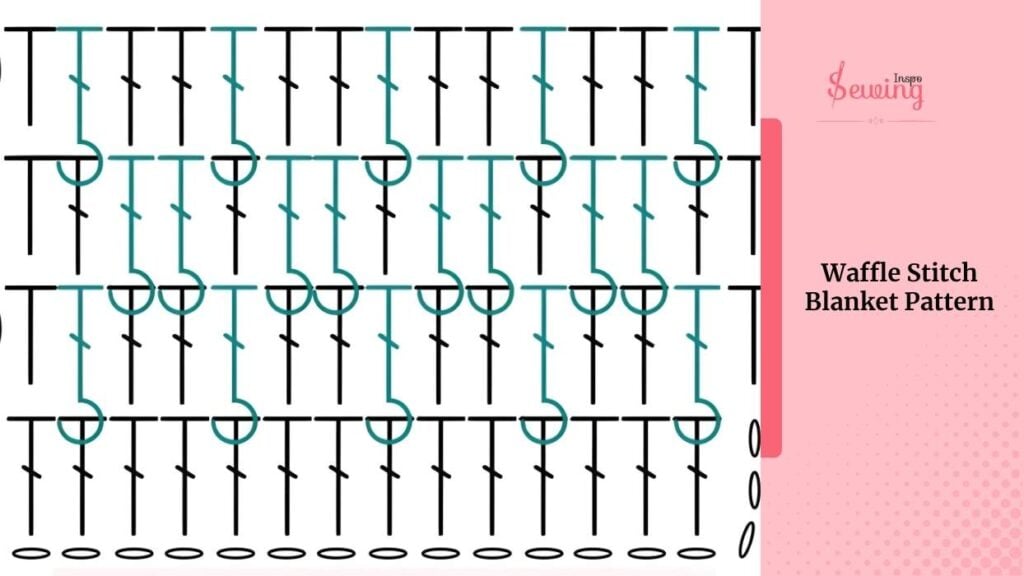 Waffle Stitch Blanket Pattern